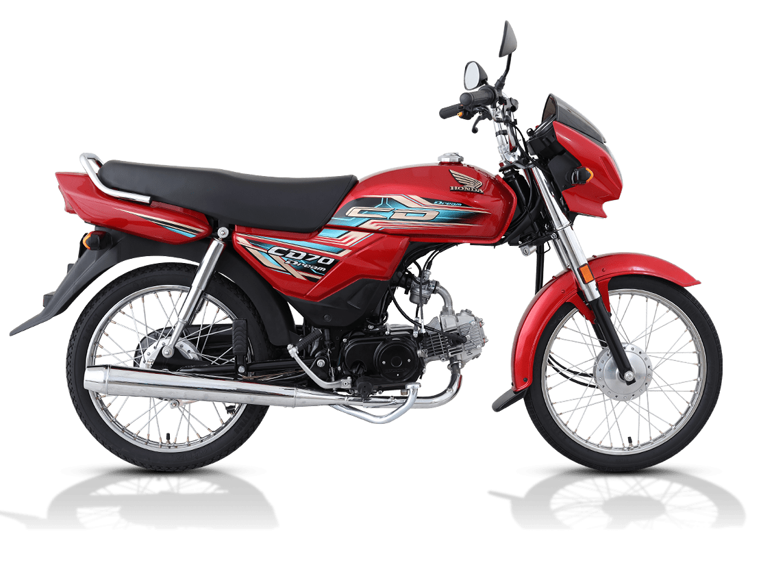 New Honda Bikes In Pakistan