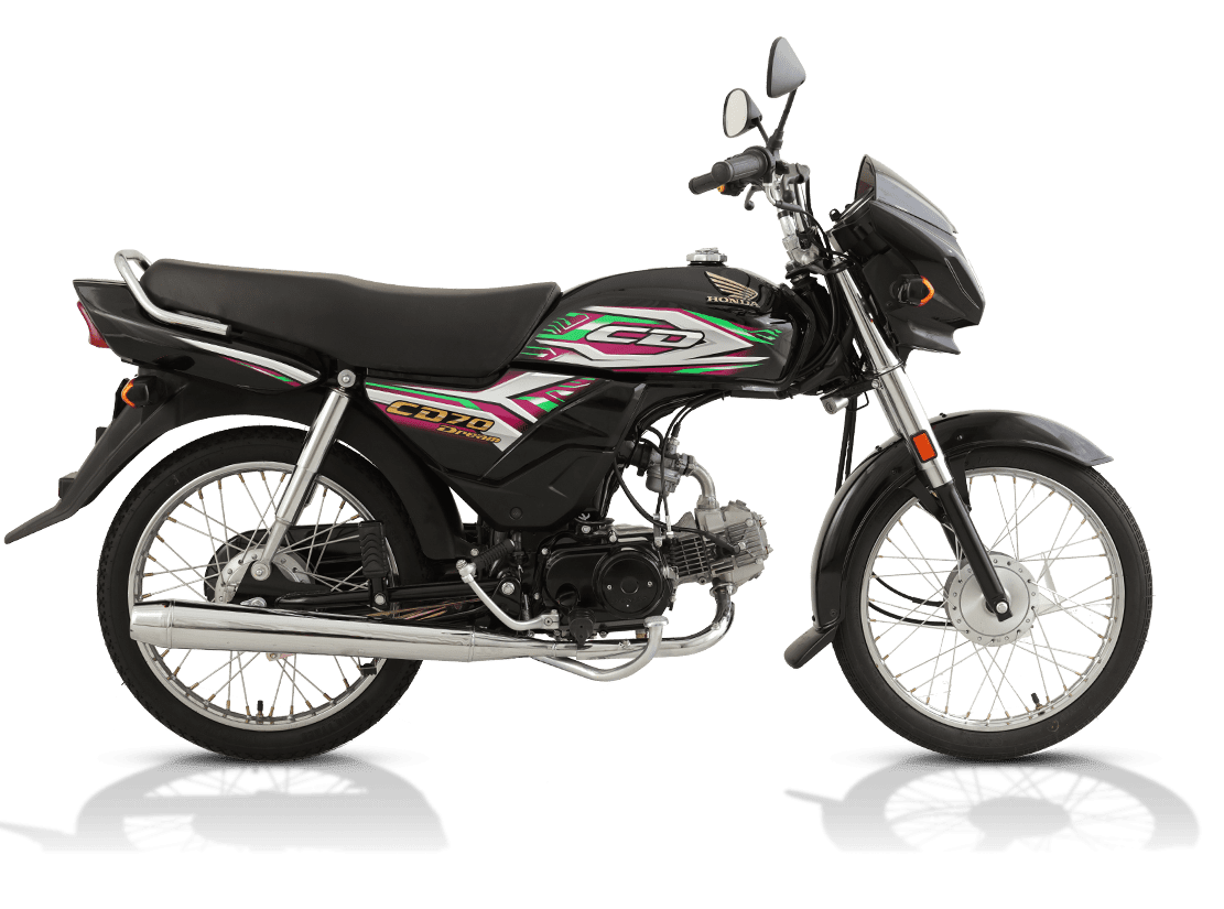 Share 103+ images honda atv price in pakistan - In.thptnganamst.edu.vn